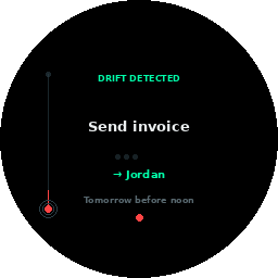 CommitmentDriftCard