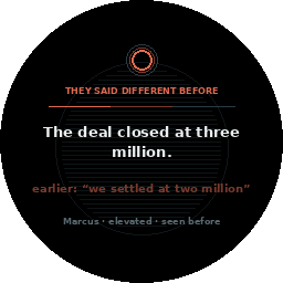 FactCheckCard