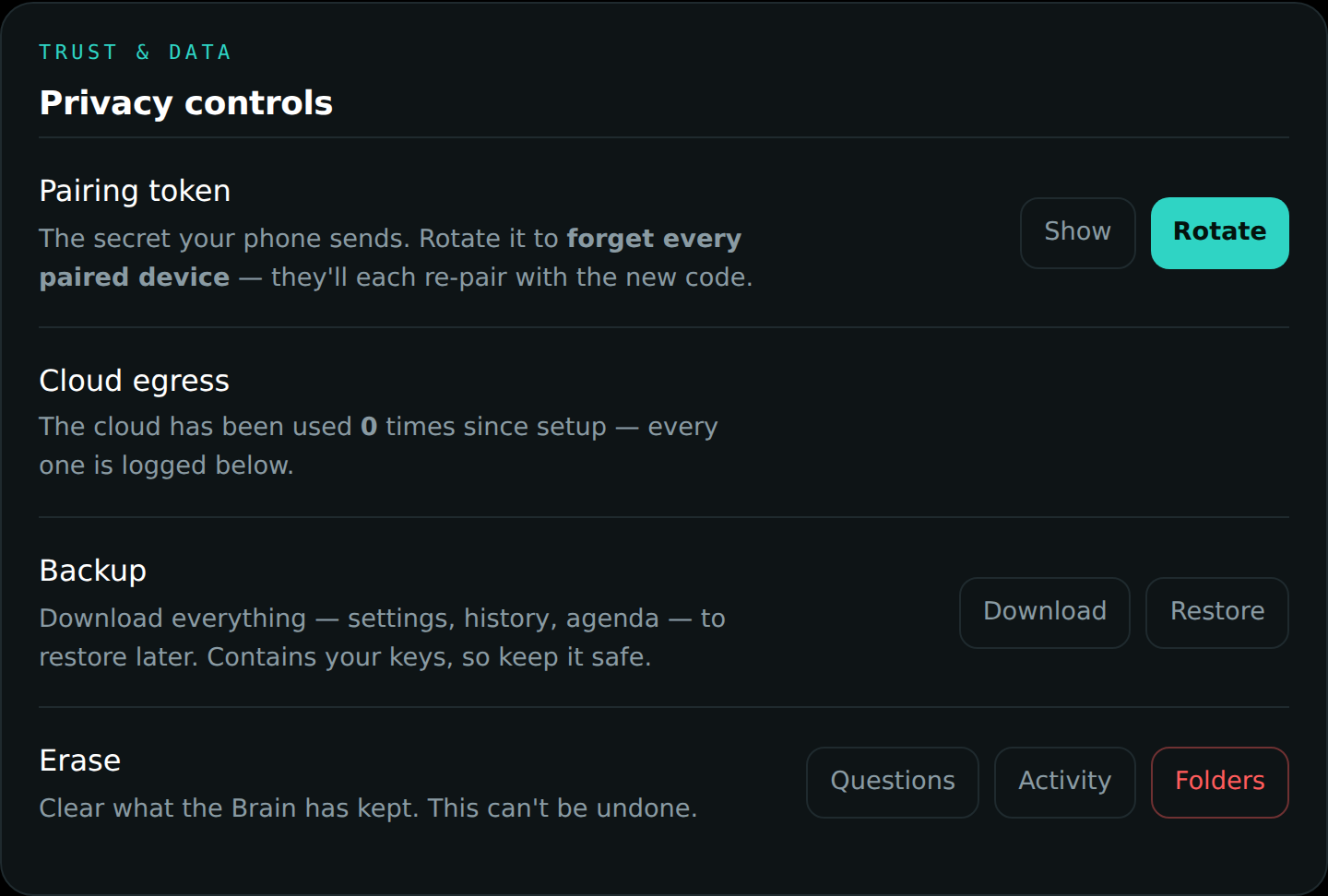 The panel's privacy controls: token, egress count, backup, erase