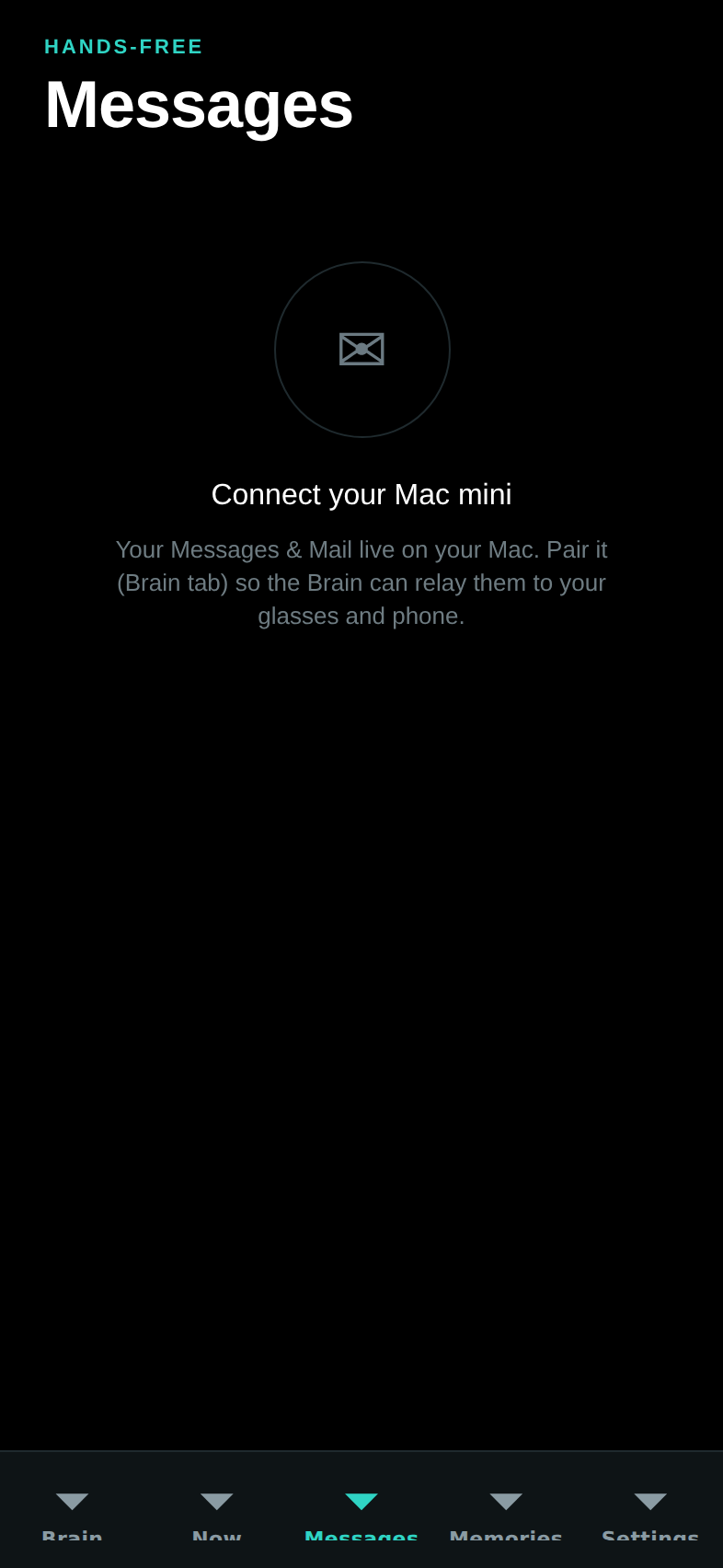 Messages tab